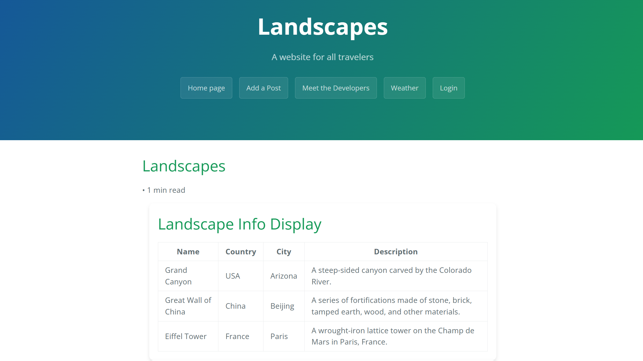 frontend website table